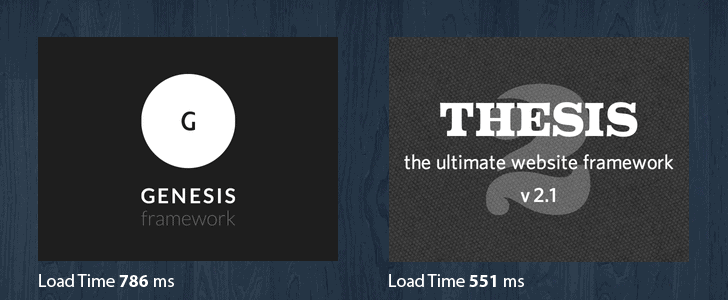 genesis vs thesis 2016